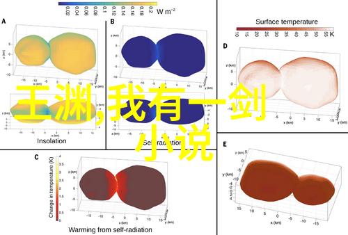 三媒六聘背后的故事与1840-1949年间的历史变迁共鸣从自然恩赐到社会转型的婚姻历程探究