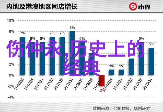 古老传说中的神秘女王月下之舞