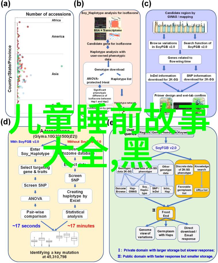 明朝状元哲学家王阳明之父解密汉王朱瞻基短命谜团王华简介资料