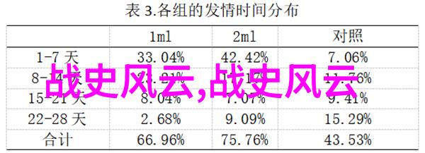 清末民初中国社会变革的见证者康有为康有为的改革思想与社会影响