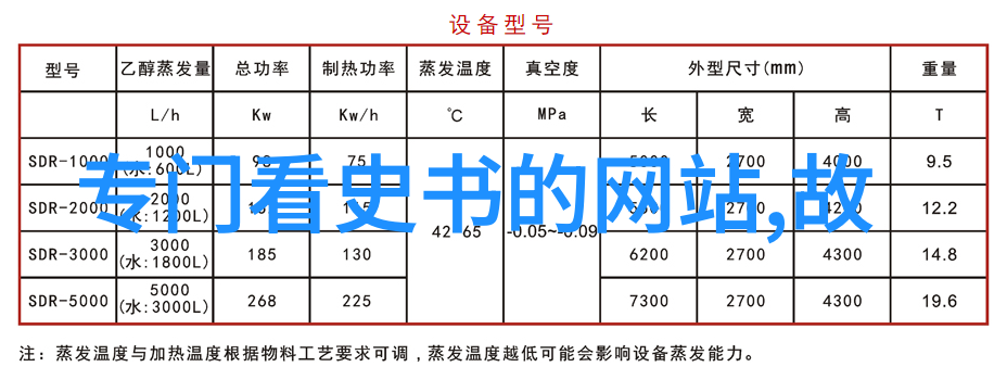 传统文化典故故事的魅力与价值