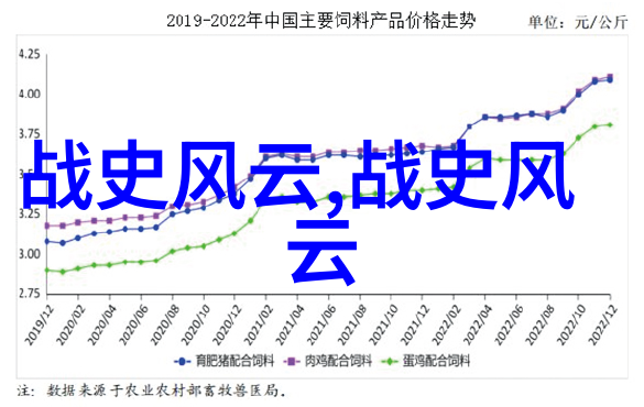 阴阳界的生存之道我如何苟活下来