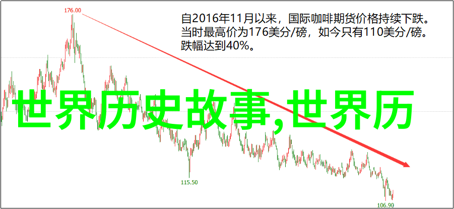 京剧中的花旦角色形象与艺术表现的研究