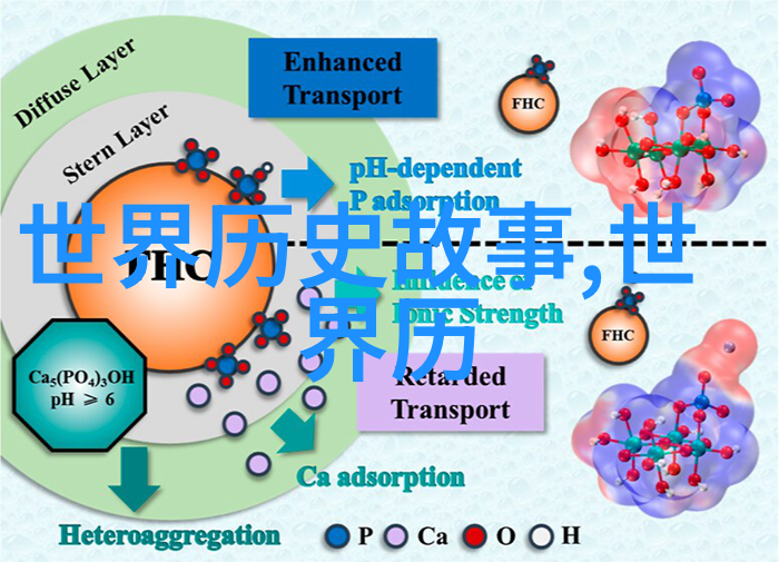 周穆王梦中会母祖先崇拜的深层意义探究