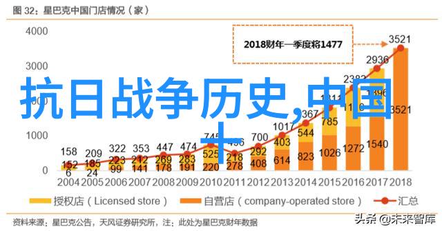 古代故事龙腾四海的江山记