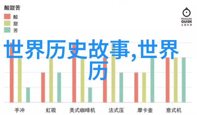 从哪些角度看待民间故事的文化价值和影响力