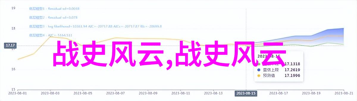 课本上不讲的明朝释迦摩尼佛像特征与图片探究