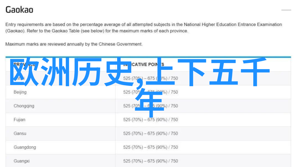 龙物在视频揭秘YW8826的神秘世界