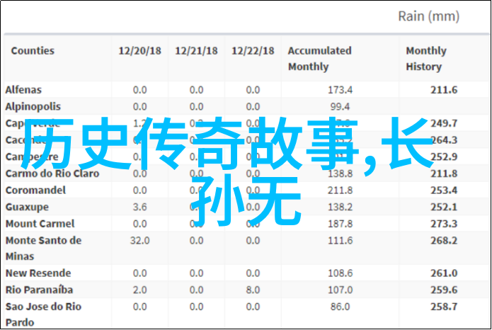 历史中的偶然事件改写了命运那些关键时刻发生了什么