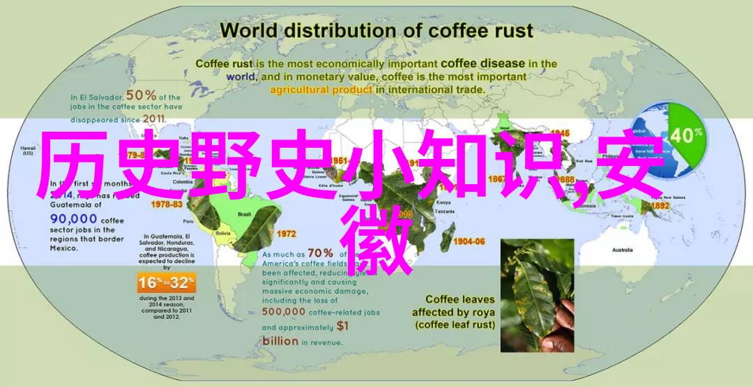 2022年真实搞笑新闻杨贵妃的避暑秘籍竟然是空调前代