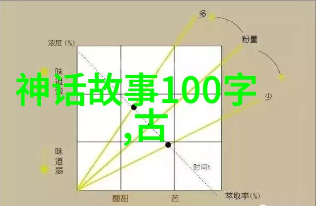 后土娘娘的秘密花园寻找失落的仙果