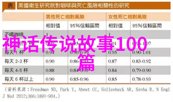 中国神话故事传说古老的民间故事与神祇