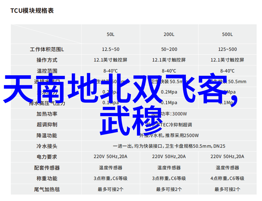 罗马帝国的衰落从黄金时代到末日