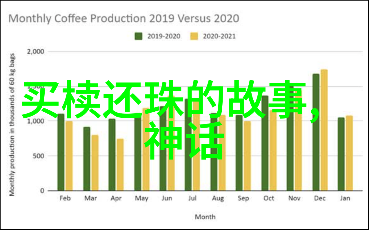 中国著名人物介绍ppt-探索中华文化传奇中国历史上的杰出形象