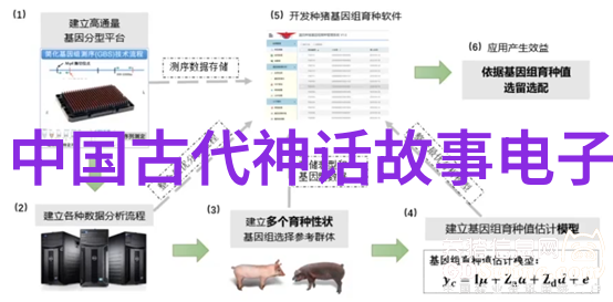 神话故事50九婴的诞生之谜 - 古籍中的秘密解析