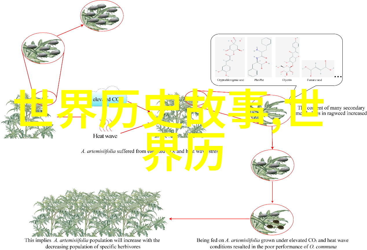 牛郎织女传说诗篇古代中国神话中的爱情故事