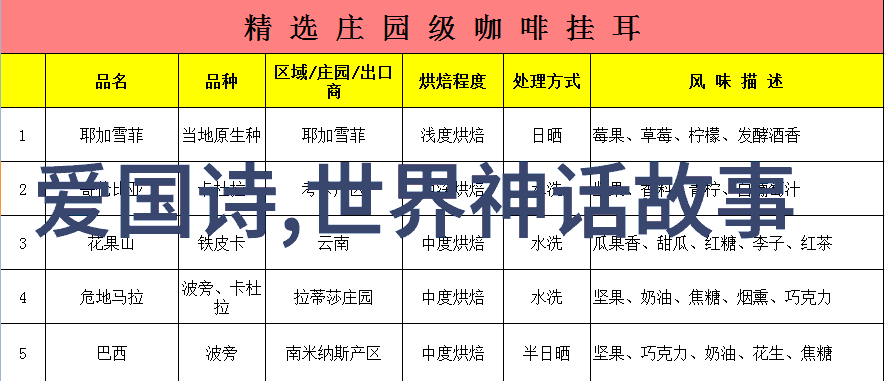 清朝乾隆雍正时期皇帝排位之争历史的迷雾与权力的博弈