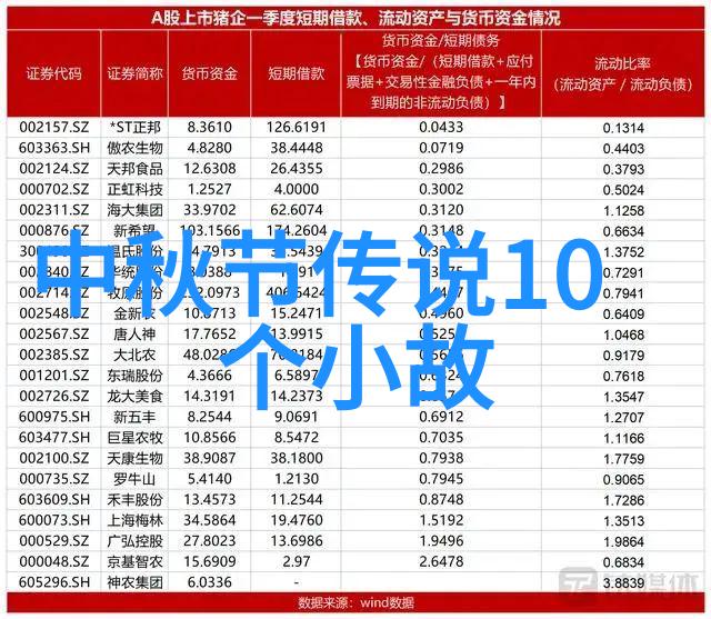 中国古代奇闻趣事揭秘龙马与鬼斧的传说