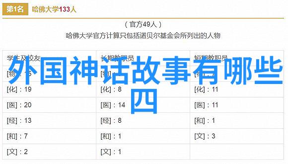 汉室谱系刘邦子孙的繁衍与变迁