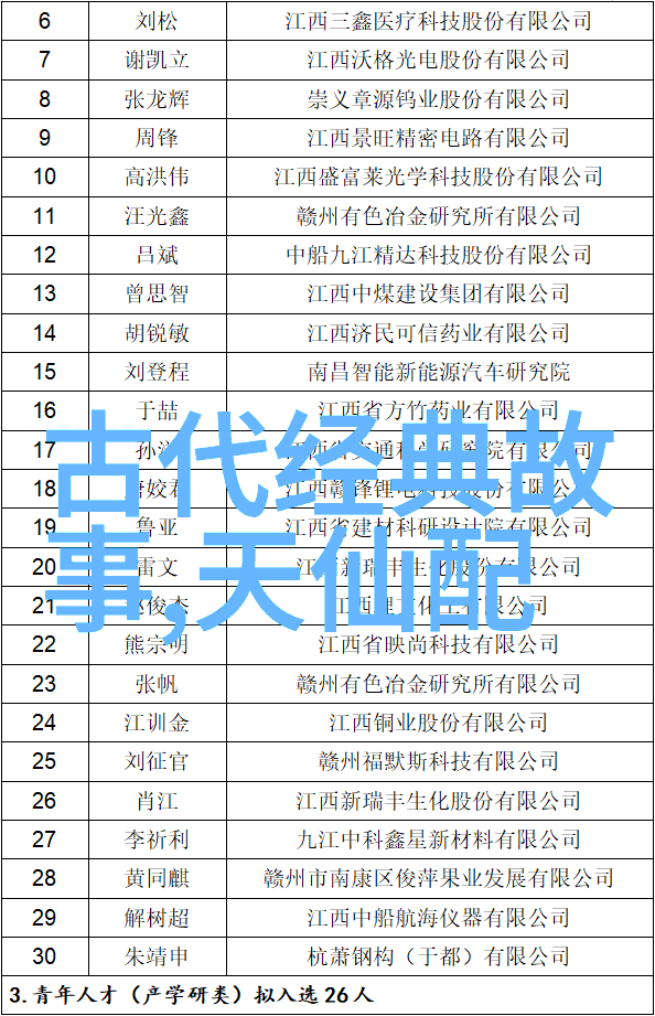 如何吸引小学四年级学生对历史故事产生兴趣