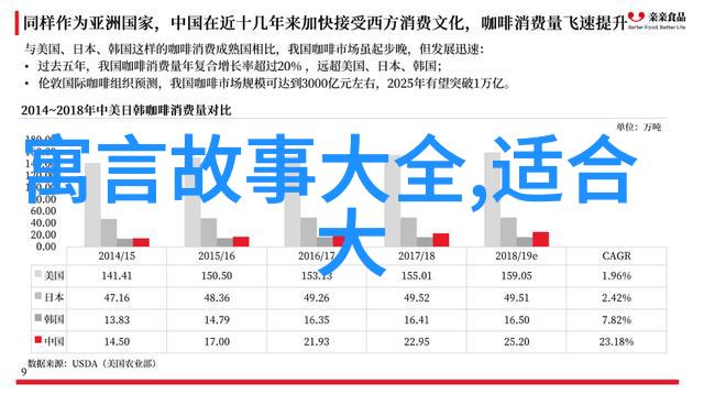 幻想嘉年华第三季梦境的重启与魔法的回响