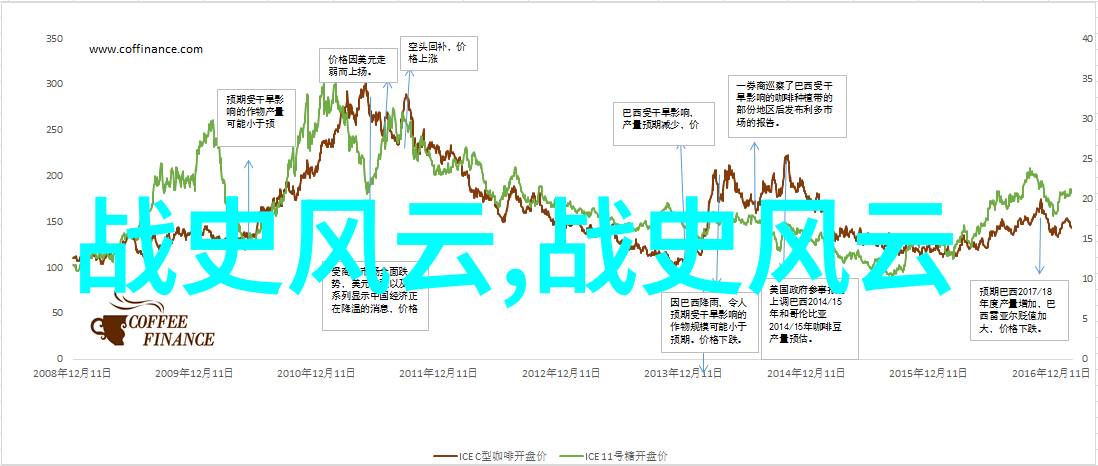 哪吒爆笑表情哪吒的可爱瞬间