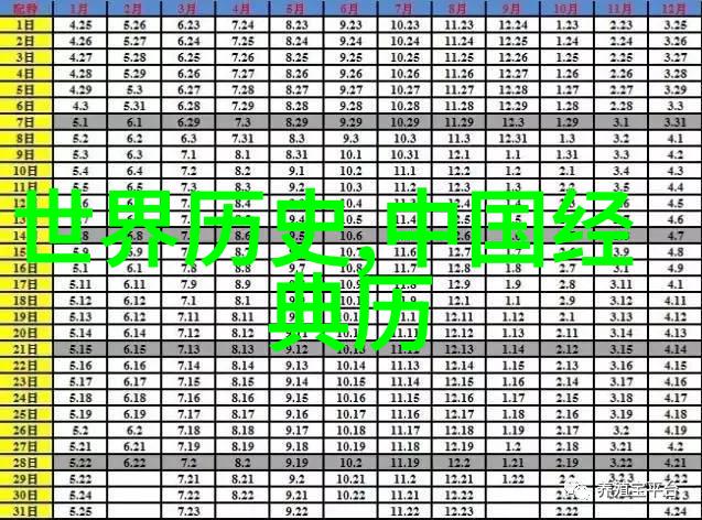 视频探秘海底世界腿再分大点就可以亲手捉到鲜美扇贝了