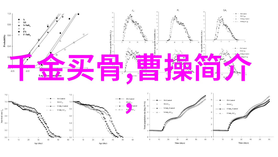 揭秘鬼车神话50个中国传说中的奇幻旅程