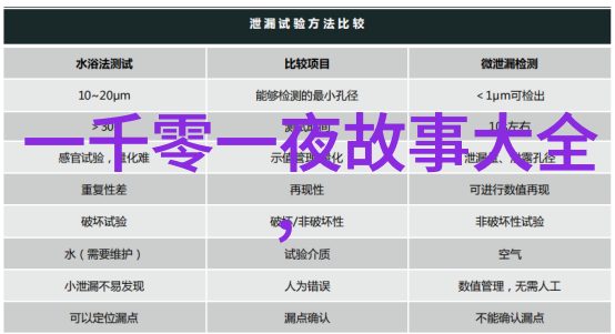 郅都从你的全世界路过像一位经典诗人轻拂过我的心田