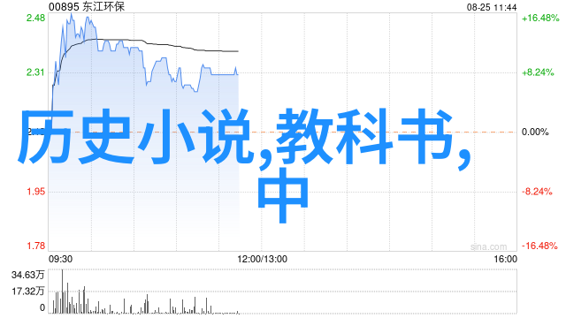 神话故事100个-穿越千古神话故事百篇探秘