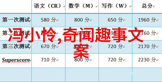 专门看历史的app - 时光回望探索专注于历史内容的移动应用