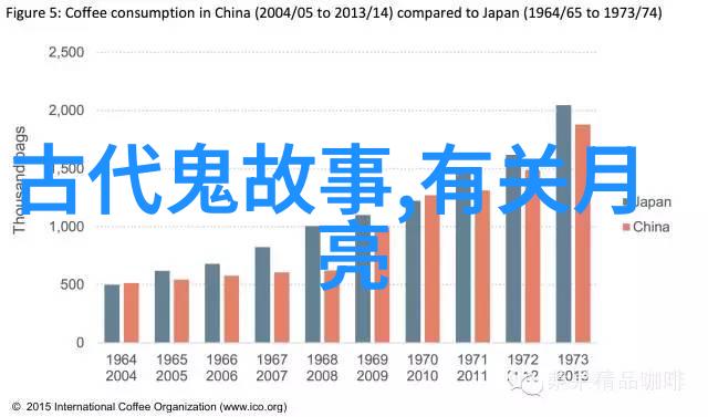 探索中国古代神话故事英语中的北海奇遇揭秘北海的神秘地址位置