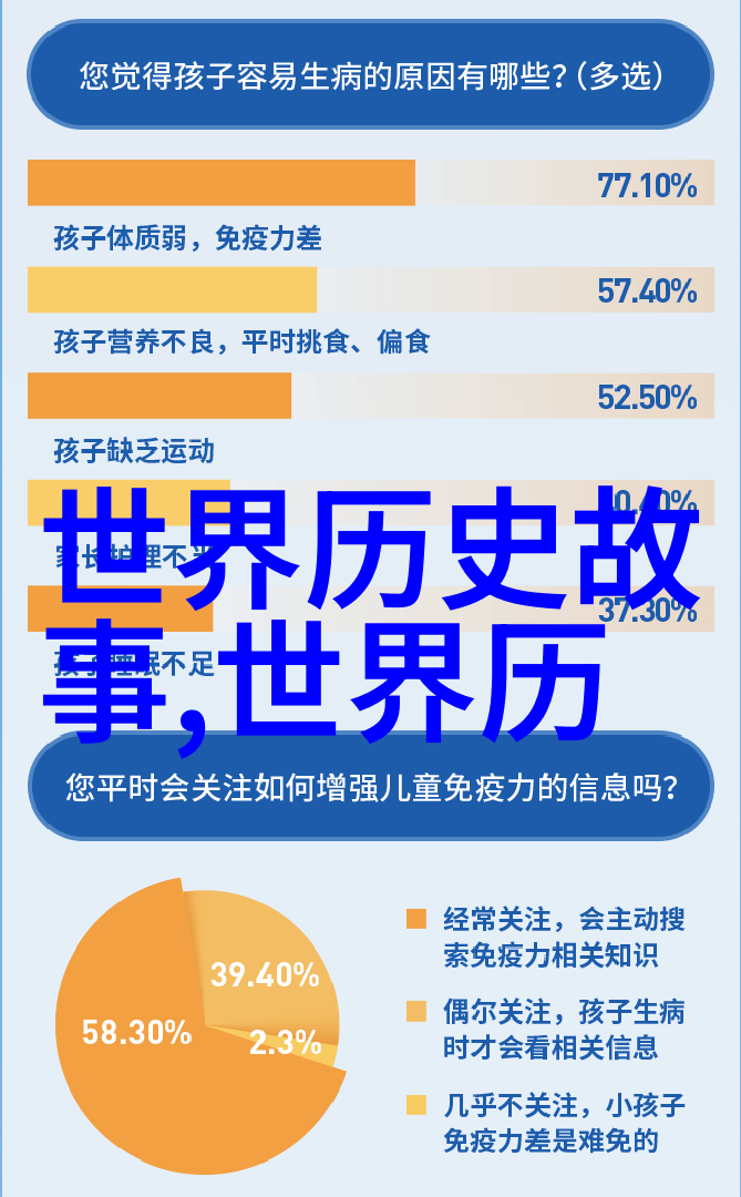 中国神话故事精选古老传说与奇幻冒险