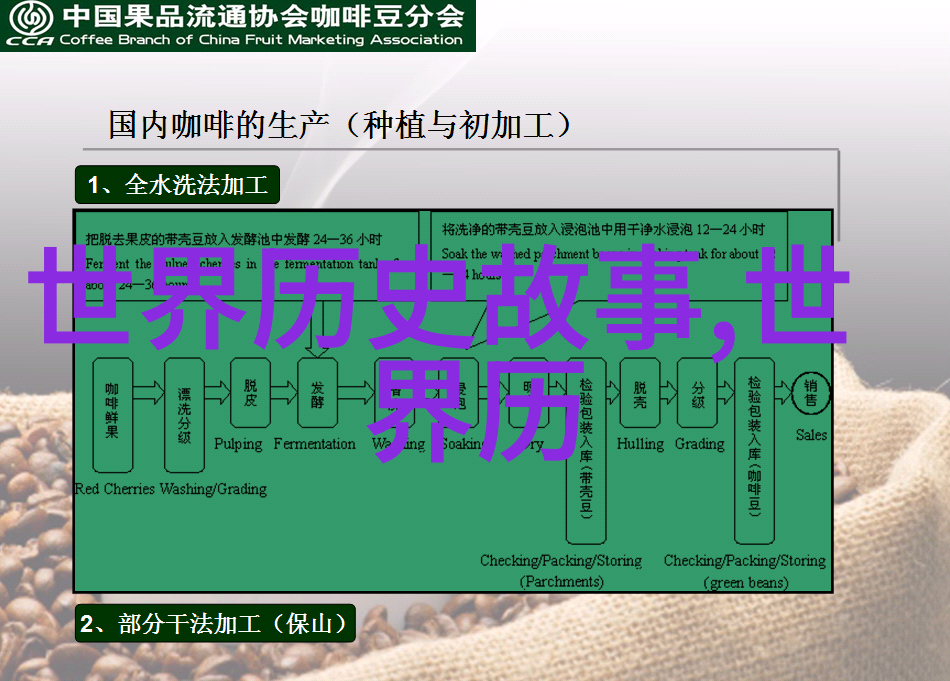 龚鼎孳与顾眉的爱情故事似锦绣哪个朝代的衰败最为惨烈社会风云中他们是一抹亮丽的色彩