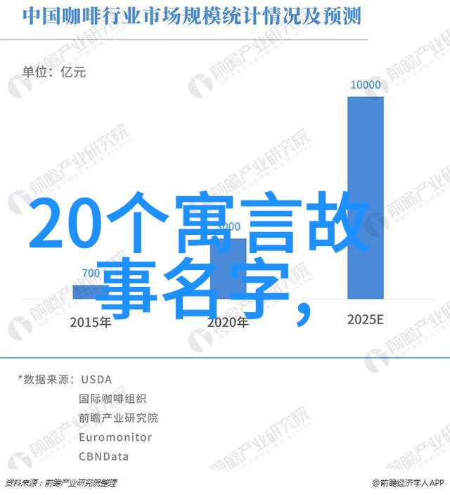 神话故事100个-穿越古代探秘神话世界的100个奇遇