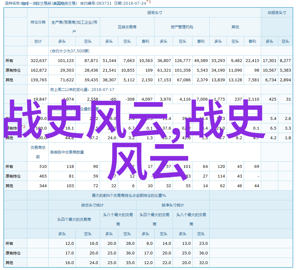 中国民间故事 杨玉环与长恨歌