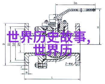 1986年春晚-穿越时空的恐怖揭秘1986年春晚为什么那么吓人