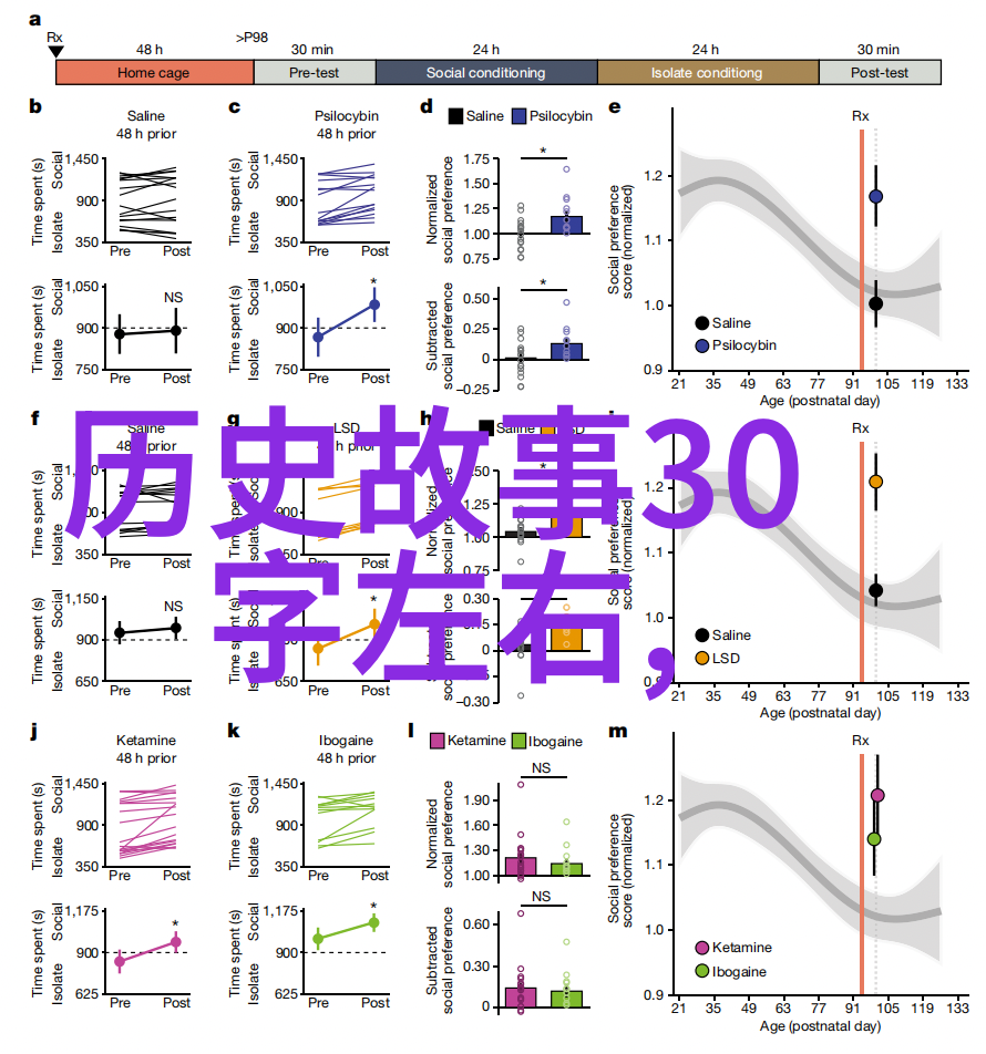 王羲之的墨迹神秘他的作品背后的故事有哪些未解之谜