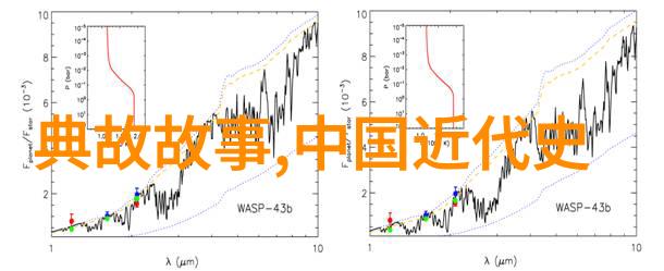 全朝代历史趣事古今英雄辈出