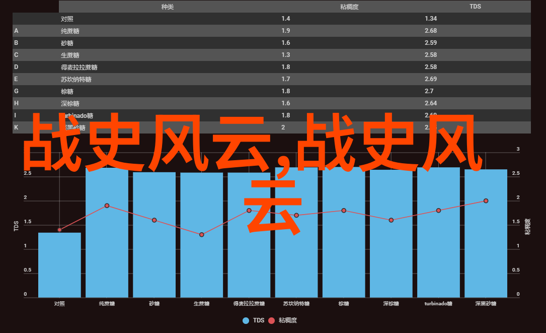 康熙帝对内政改革的态度与成效如何