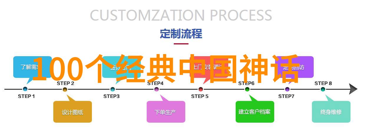 沉香救母一篇让人泪水盈眶的文章