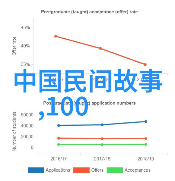 探究香妃传说的真实性历史考证与民间记忆的交织