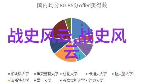 时间的裂缝揭秘古埃及最后一位法老的神秘之旅