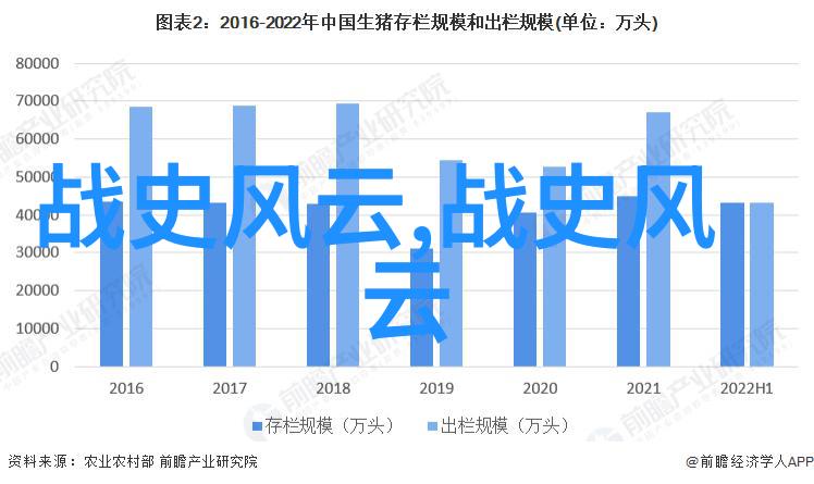 历史的奇闻趣事-古代皇帝藏宝秘洞一段被遗忘的丰富传奇