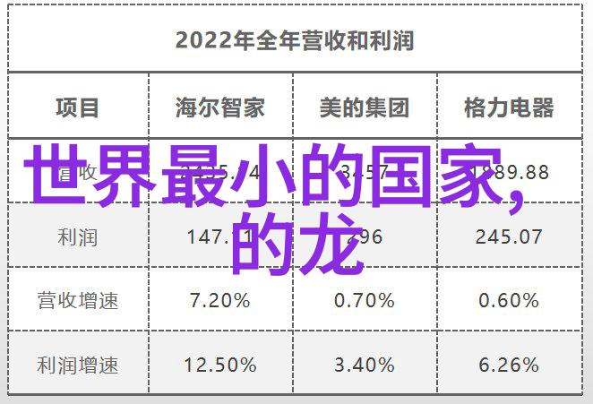 红楼梦中的情感纠葛贾宝玉与林黛玉的悲剧爱情