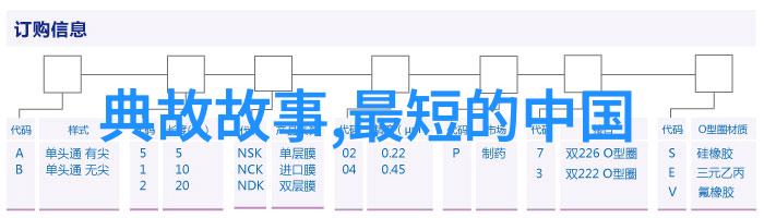 穿越时空的神话之旅原版中国神话故事探秘