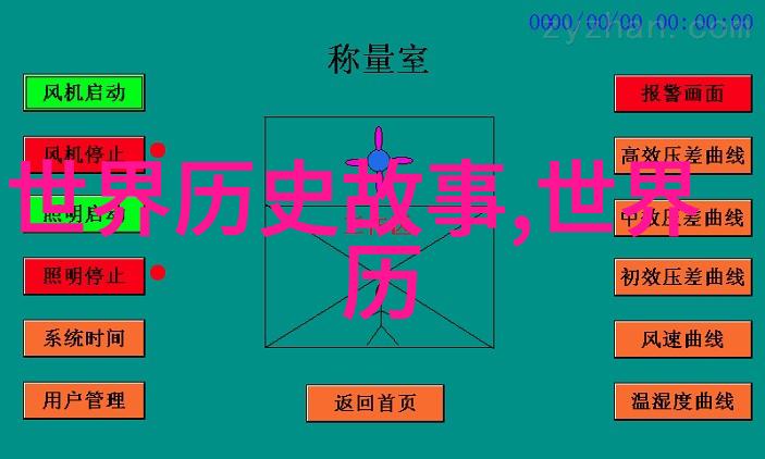 闪耀的时空隧道趣闻趣事的无限回旋