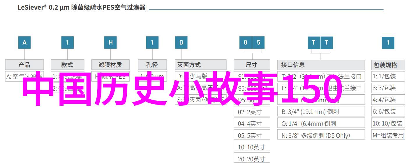 民间十大神话传说故事中的孙悟空究竟有多强据说其真实实力远超西游记描绘的境界