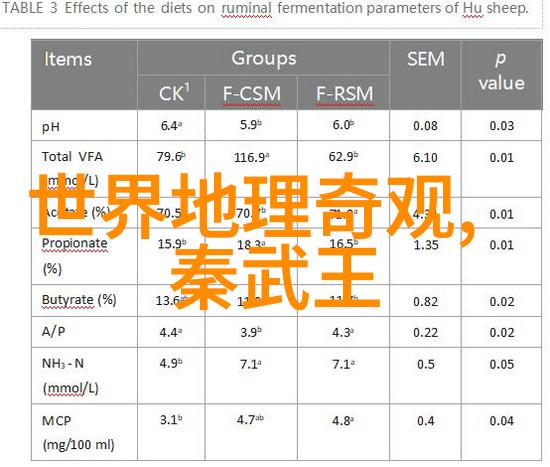 绽放的秘密花园宠樱全文免费阅读无弹窗