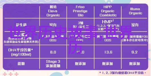 从射雕英雄传到笑傲江湖哪些书籍最著名地描绘了4849式技法